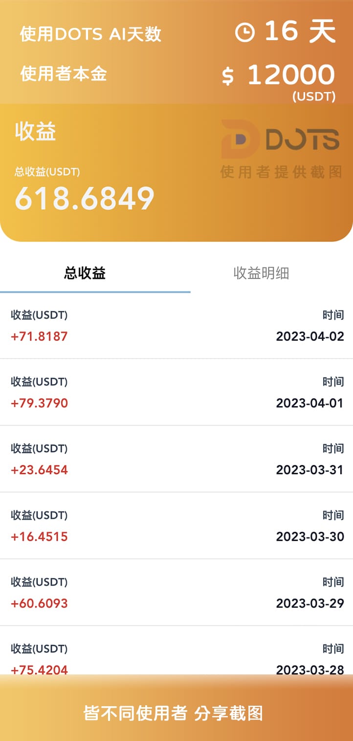 DOTS AI使用者收益分享15天
